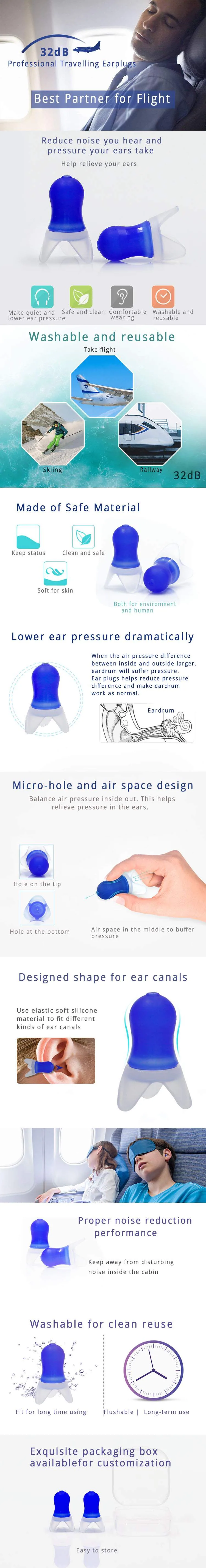 ER-3109 Flight Pressure-Equalizing Earplugs