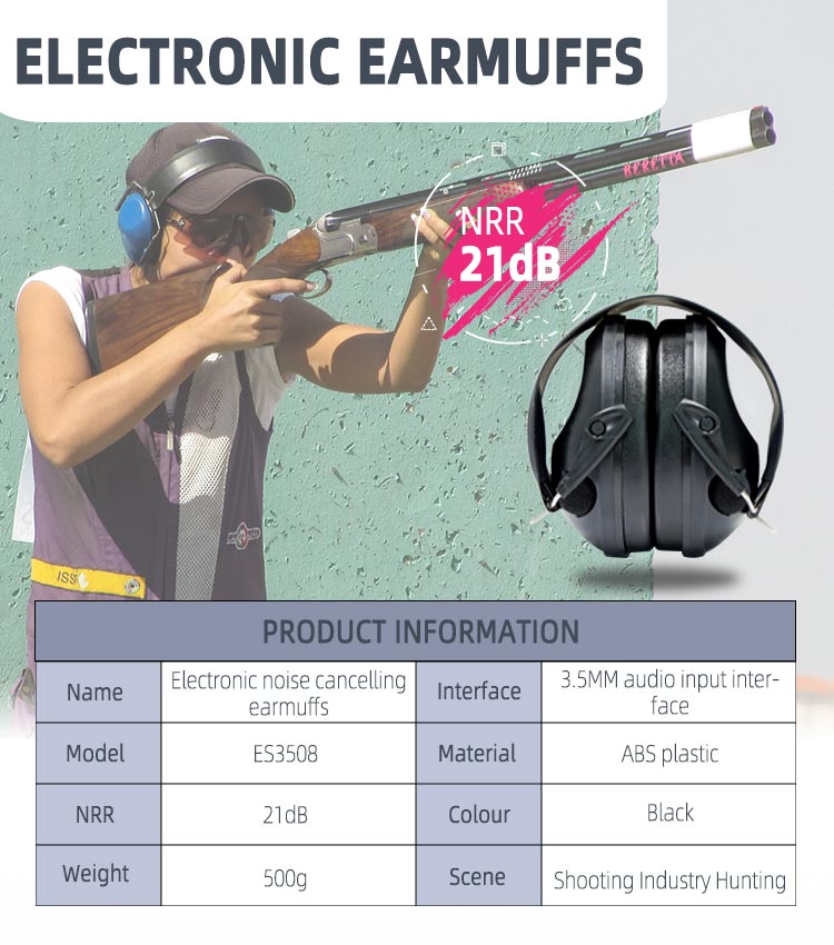 Electronic noise cancelling earmuffs