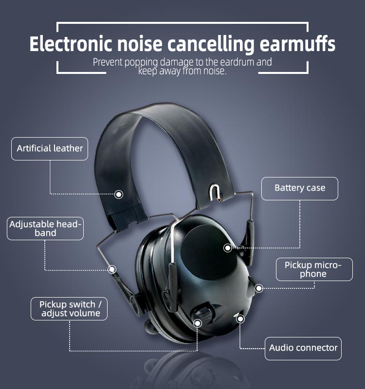 Electronic noise cancelling earmuffs