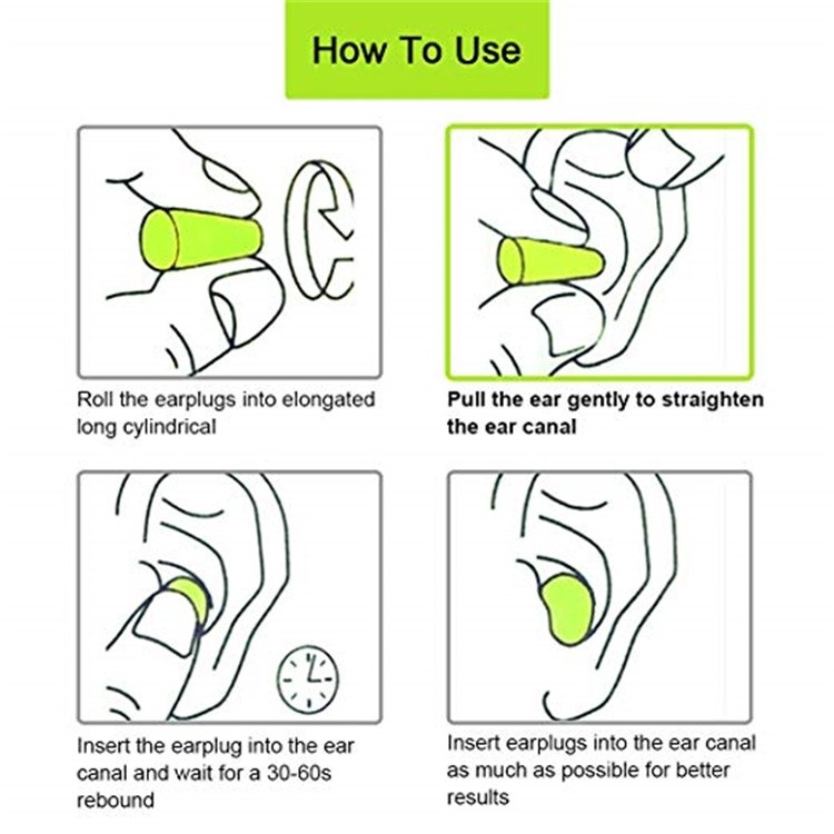 How to use hearing protection products