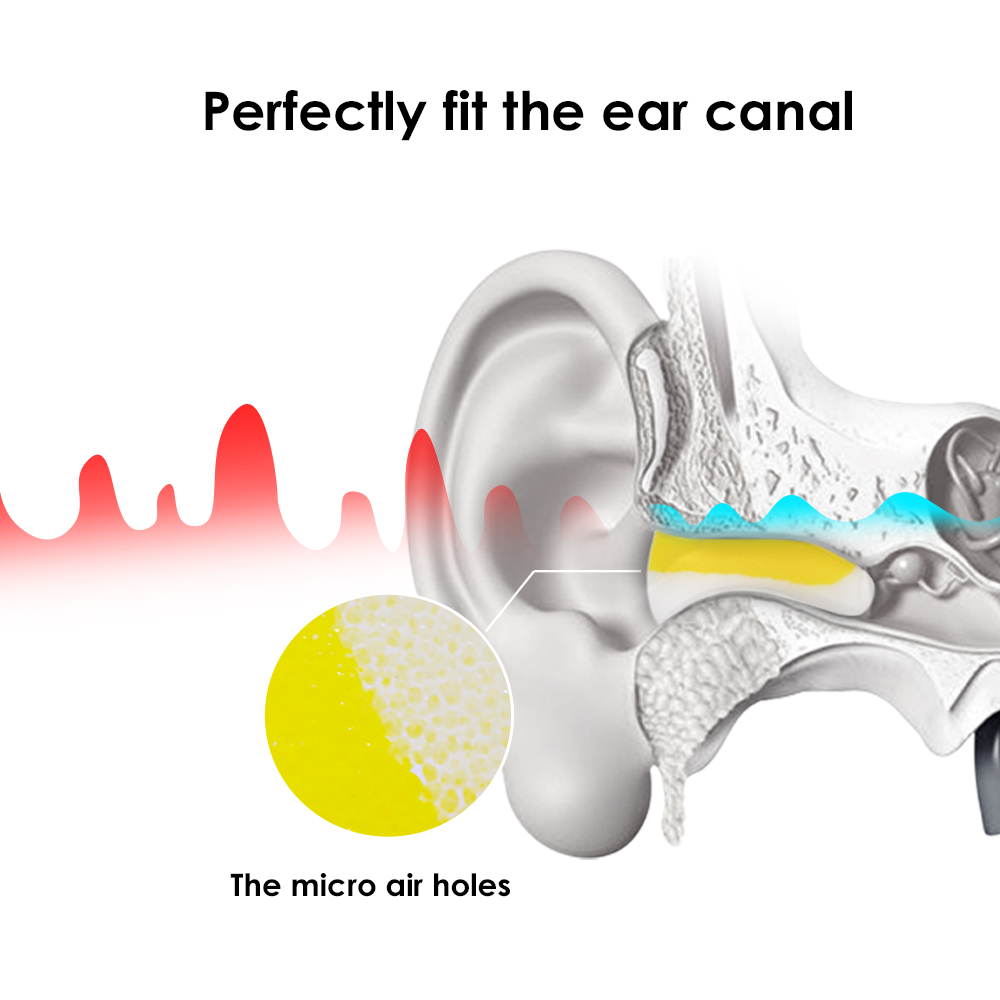 Earplugs Earplugs
